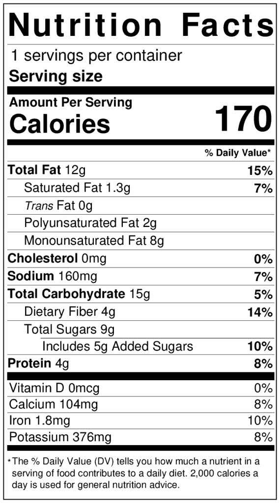 green beans with caramelized onions recipe nutrition facts