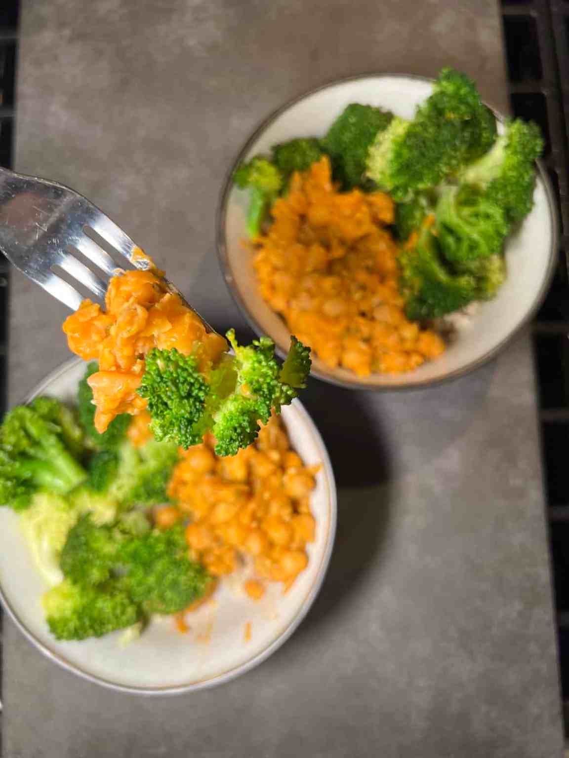 Getting started: How to Eat a Sustainable Diet - made to sustain